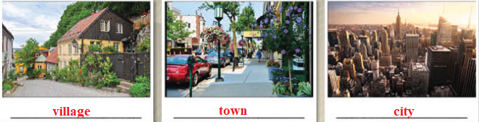 Lesson 3 - Unit 1. Home - Tiếng Anh 6 - iLearn Smart World 1 2