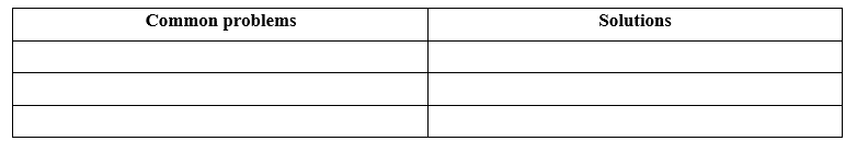 Lesson 3 - Unit 10. Cities of the future - SBT Tiếng Anh 11 iLearn Smart World 5 1