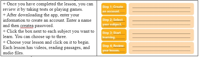 Lesson 3 - Unit 10. New Ways to Learn - SBT Tiếng Anh 10 iLearn Smart World 5 1