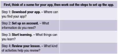 Lesson 3 - Unit 10. New Ways to Learn - SBT Tiếng Anh 10 iLearn Smart World 6 1