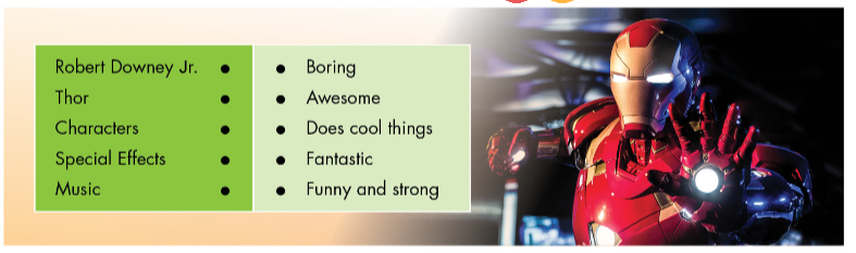 Lesson 3 - Unit 3. Music and Arts - SBT Tiếng Anh 7 iLearn Smart World 1 1