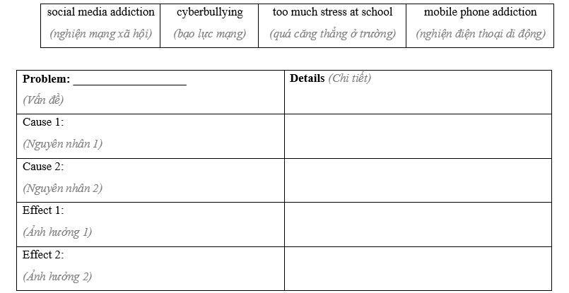Lesson 3 - Unit 3. Social issues - SBT Tiếng Anh 11 iLearn Smart World 5 1