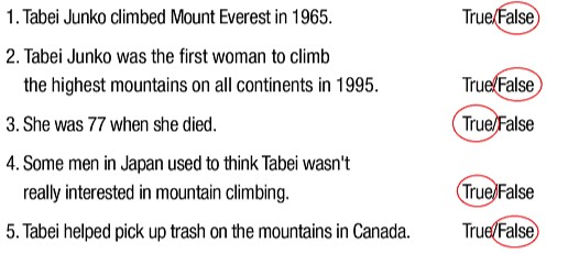 Lesson 3 - Unit 5. Gender Equality - SBT Tiếng Anh 10 iLearn Smart World 1 1