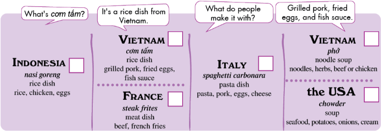 Lesson 3 - Unit 5 - Tiếng Anh 6 - iLearn Smart World 7 1