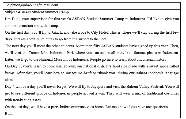 Lesson 3 - Unit 5. Vietnam and ASEAN - SBT Tiếng Anh 11 iLearn Smart World 2 1