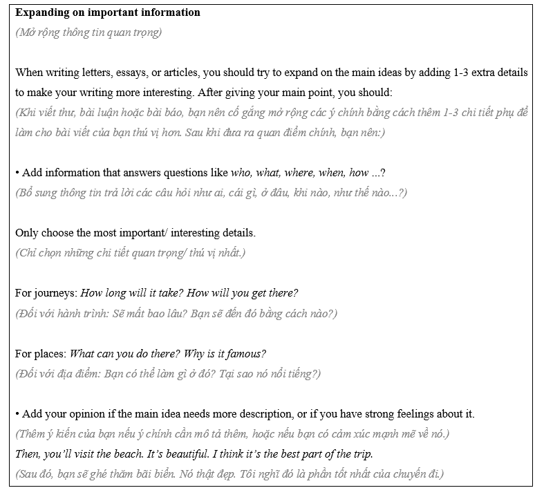 Lesson 3 - Unit 5. Vietnam and ASEAN - SBT Tiếng Anh 11 iLearn Smart World 4 1