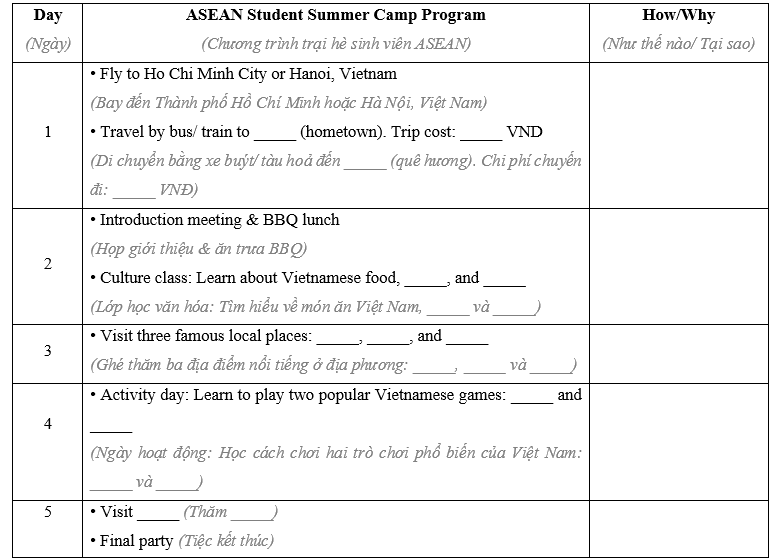 Lesson 3 - Unit 5. Vietnam and ASEAN - SBT Tiếng Anh 11 iLearn Smart World 5 1