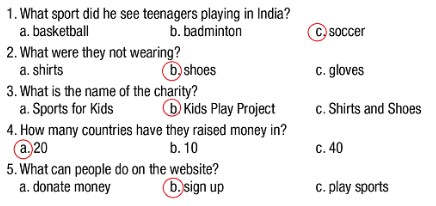 Lesson 3 - Unit 6. Community Life - SBT Tiếng Anh 10 iLearn Smart World 1 2