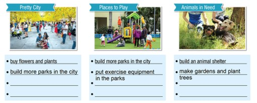 Lesson 3 - Unit 6. Community Life - SBT Tiếng Anh 10 iLearn Smart World 6 2