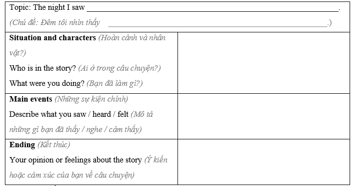 Lesson 3 - Unit 6. Life on other planets - SBT Tiếng Anh 8 iLearn Smart World 5 1