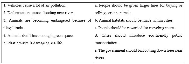 Lesson 3 - Unit 7. Ecological systems - SBT Tiếng Anh 11 iLearn Smart World 4 3