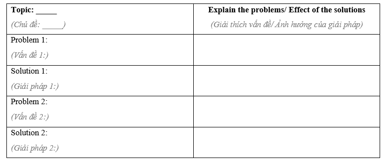 Lesson 3 - Unit 7. Ecological systems - SBT Tiếng Anh 11 iLearn Smart World 5 1