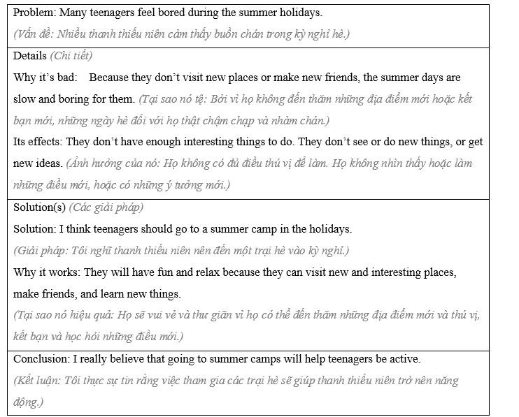 Lesson 3 - Unit 7. Teens - SBT Tiếng Anh 8 iLearn Smart World 5 2
