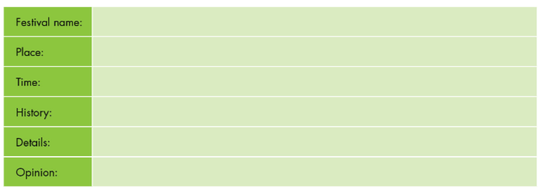 Lesson 3 - Unit 8. Festivals around the World - SBT Tiếng Anh 7 iLearn Smart World 5 1