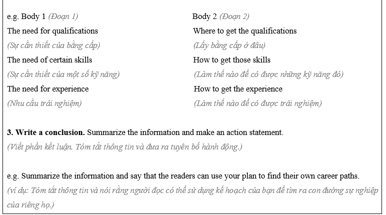 Lesson 3 - Unit 9. Education in the future - SBT Tiếng Anh 11 iLearn Smart World 4 2