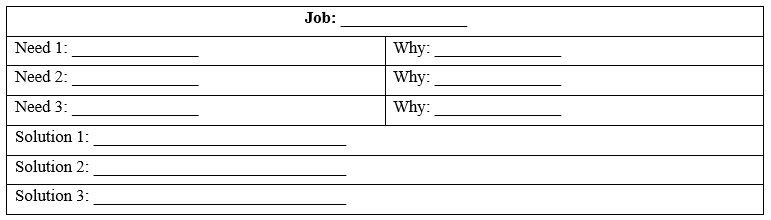 Lesson 3 - Unit 9. Education in the future - SBT Tiếng Anh 11 iLearn Smart World 5 1