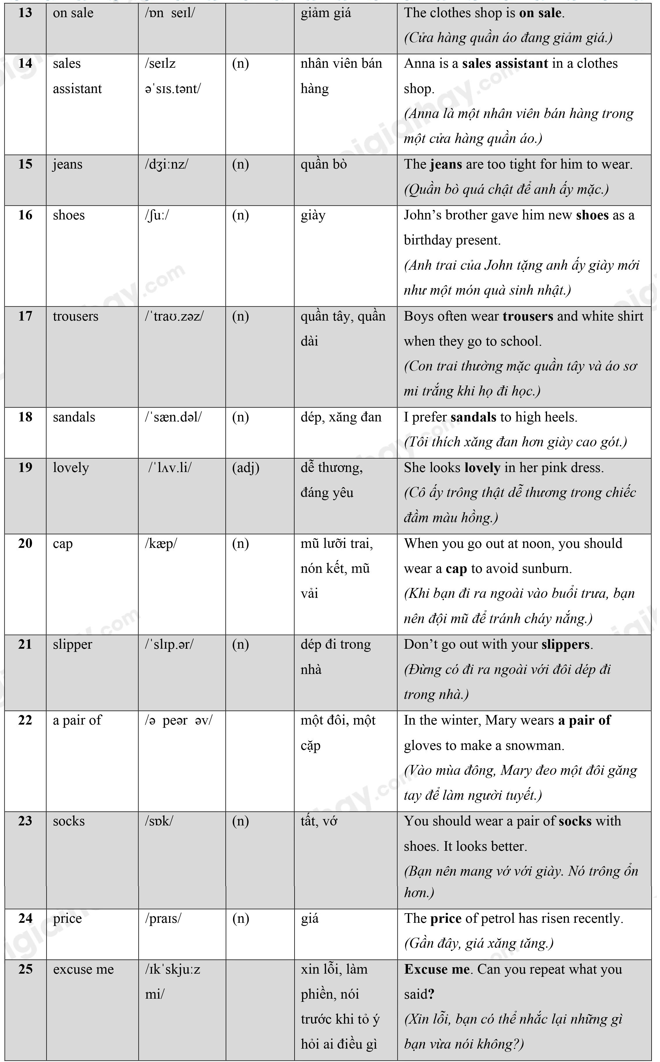 Lý thuyết Từ vựng - Ôn hè Tiếng Anh lớp 4 16 2