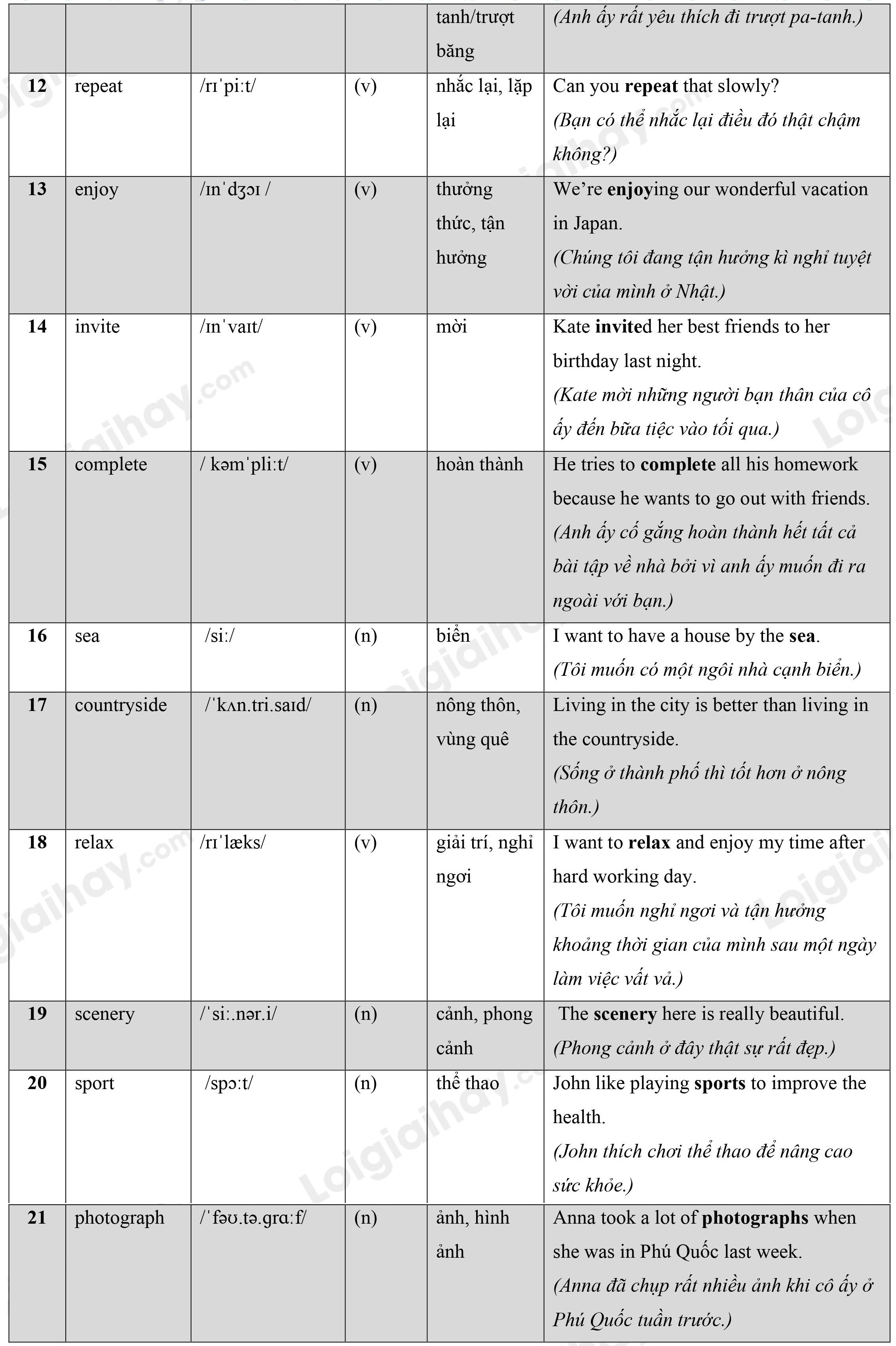 Lý thuyết Từ vựng - Ôn hè Tiếng Anh lớp 4 17 2