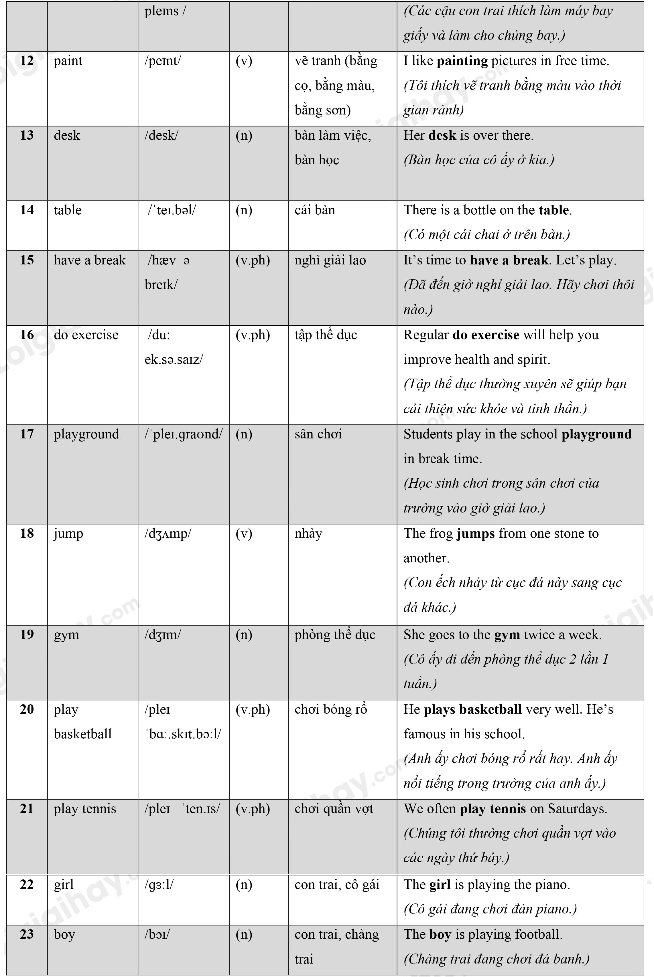 Lý thuyết Từ vựng - Ôn hè Tiếng Anh lớp 4 8 2