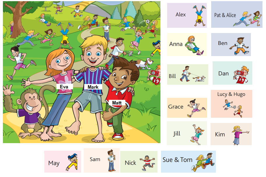 Names - Luyện thi Starters theo chủ đề từ vựng 1