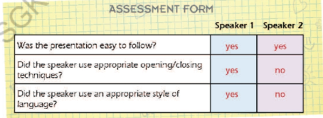 Presentation skills 5 - SBT Tiếng Anh 7 Right on! 2 3