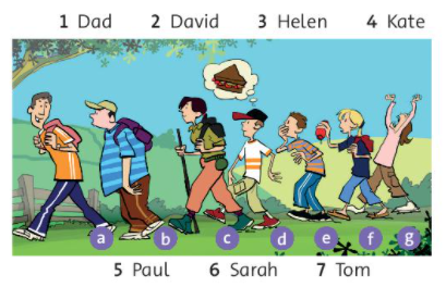 Progress review 3 – Tiếng Anh 6 – Friends Plus 3 1