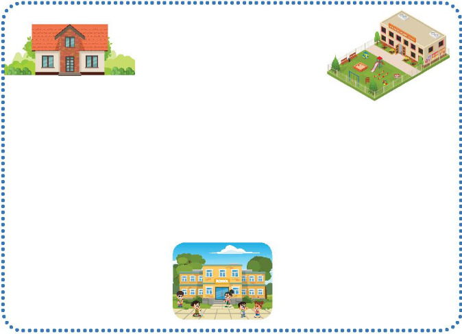 Project – Unit 4. My Neighbourhood - Tiếng Anh 6 – Global Success 0 1