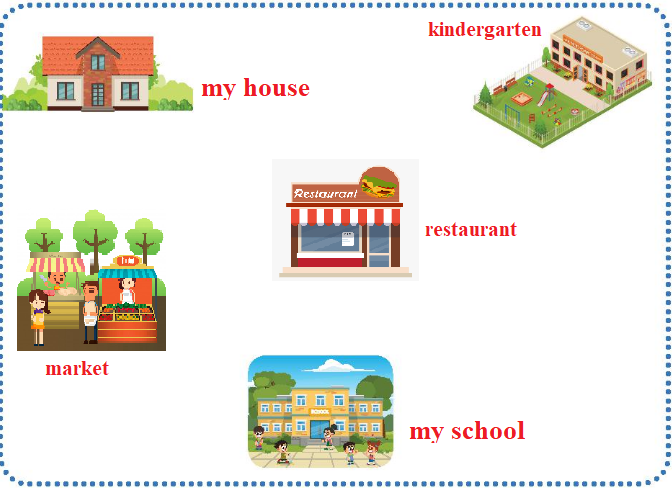 Project – Unit 4. My Neighbourhood - Tiếng Anh 6 – Global Success 0 2