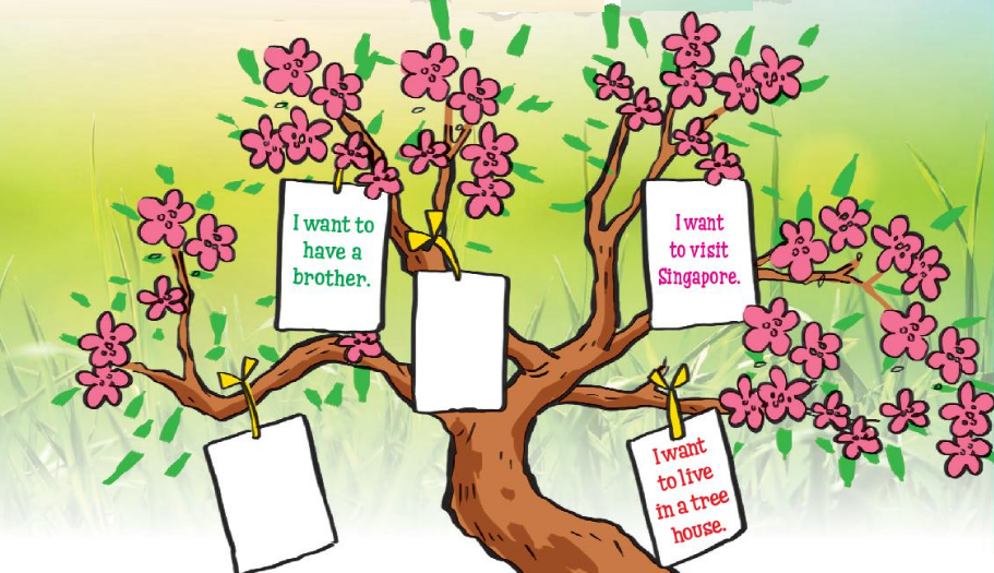 Project - Unit 6. Our Tet holiday - Tiếng Anh 6 - Global Success 1