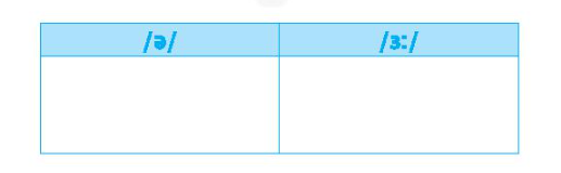 Pronunciation - Unit 1: Hobbies - SBT Tiếng Anh 7 Global Success 0 2
