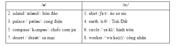 Pronunciation - Unit 1: Hobbies - SBT Tiếng Anh 7 Global Success 0 3