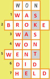 Puzzles and Games – Unit 6. Sports – Tiếng Anh 6 – Friends Plus 4 2