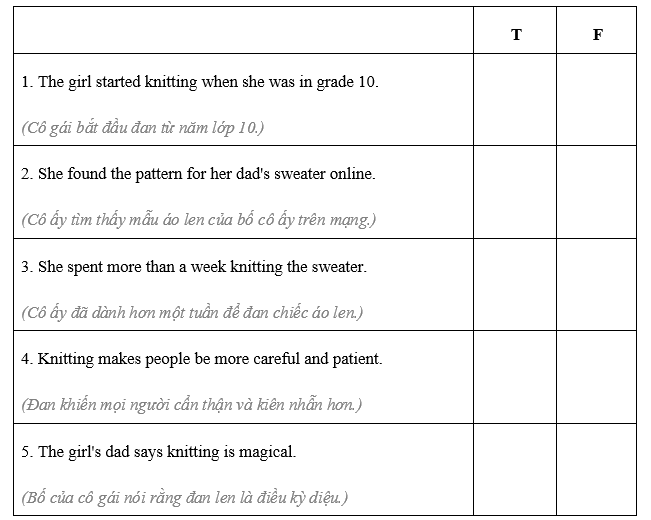 Reading - Unit 1. Leisure time - SBT Tiếng Anh 8 Global Success 3 1