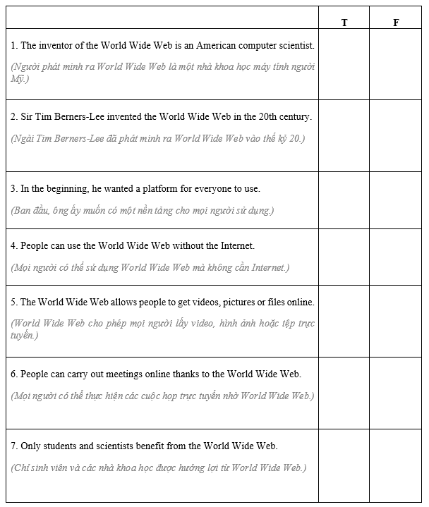 Reading - Unit 11. Science and technology - SBT Tiếng Anh 8 Global Success 1 1