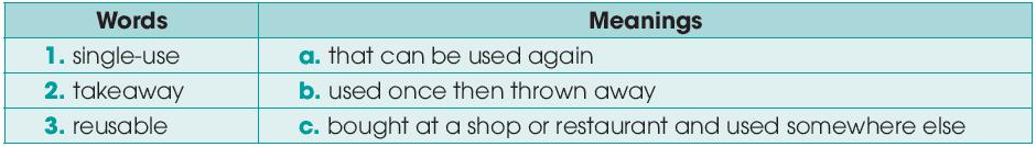 Reading - Unit 2: Humans and the environment - SBT Tiếng Anh 10 Global Success 0 1