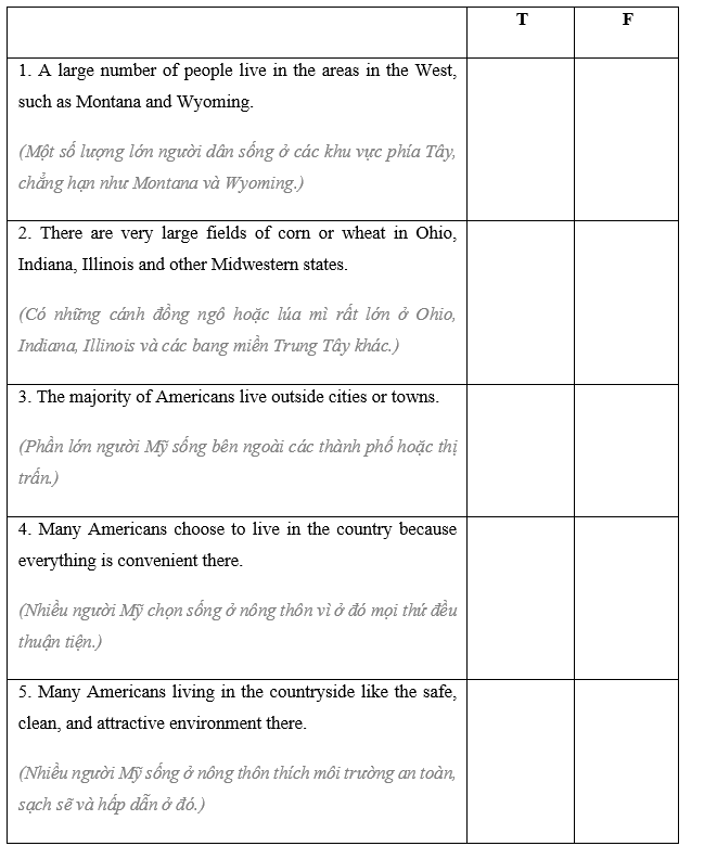 Reading - Unit 2. Life in the countryside - SBT Tiếng Anh 8 Global Success 2 1