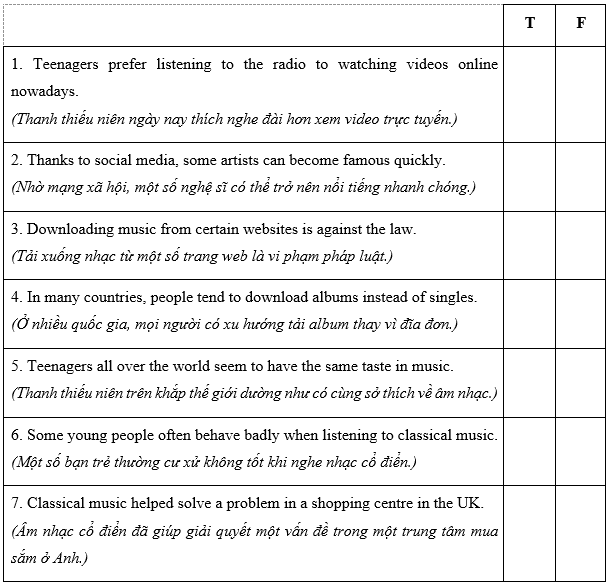 Reading - Unit 3: Music - SBT Tiếng Anh 10 Global Success 1 1