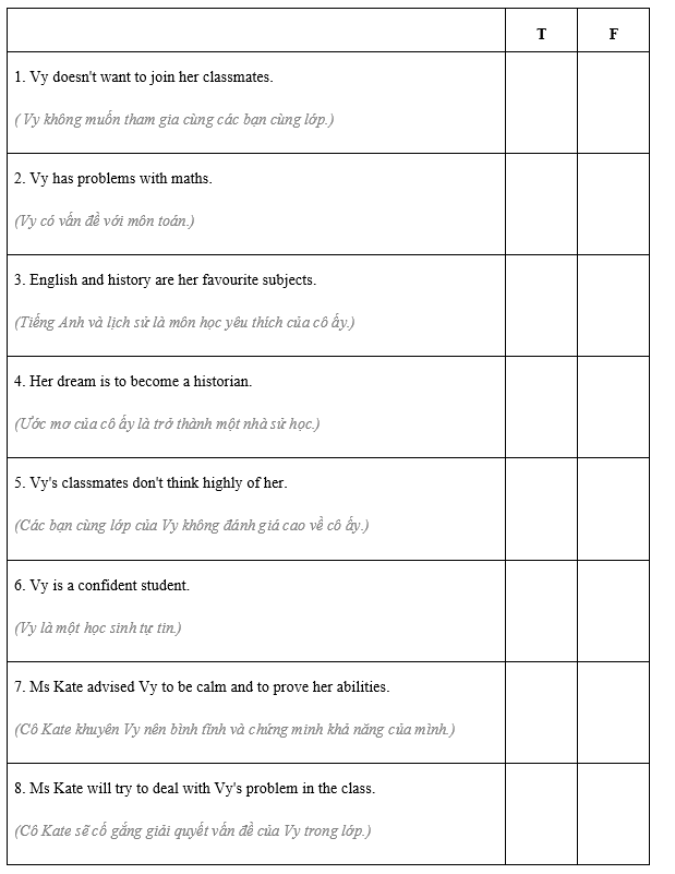 Reading - Unit 3. Teenagers - SBT Tiếng Anh 8 Global Success 1 1