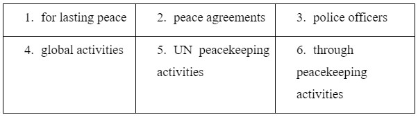 Reading - Unit 7: Viet Nam and International Organisations - SBT Tiếng Anh 10 Global Success 1 1