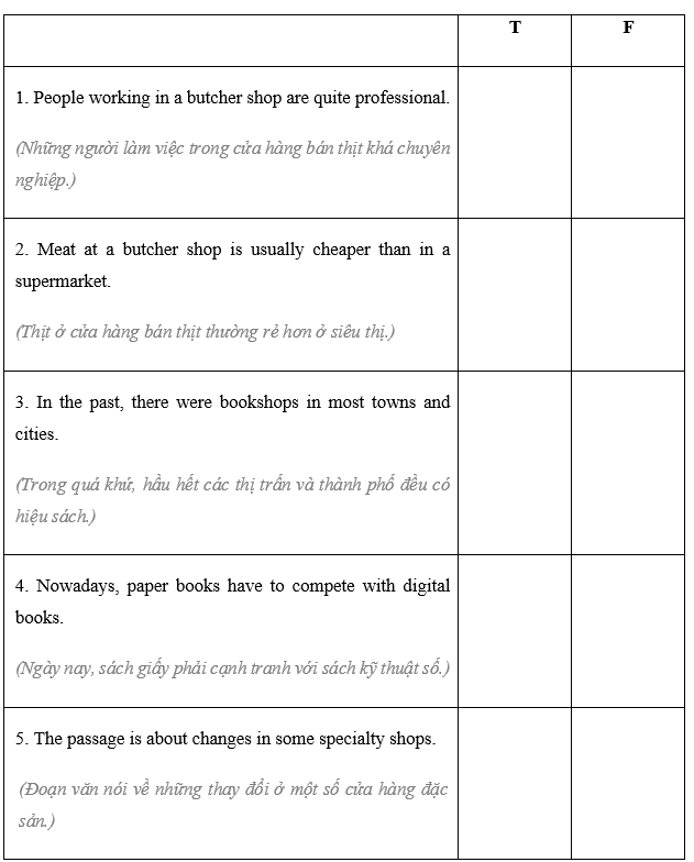 Reading - Unit 8. Shopping - SBT Tiếng Anh 8 Global Success 1 1