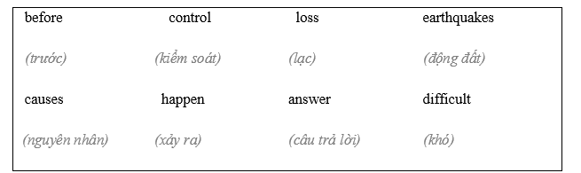 Reading - Unit 9. Natural disasters - SBT Tiếng Anh 8 Global Success 0 1