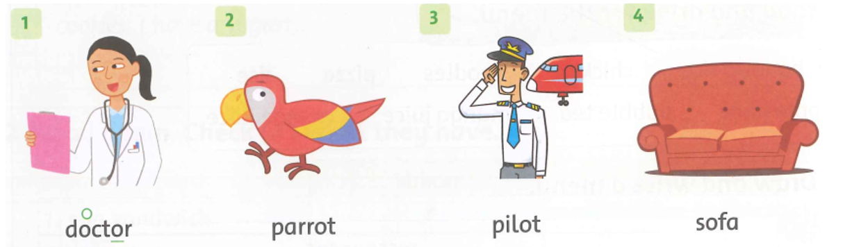 Review 1 - SBT Tiếng Anh 4 - Family and Friends 1 1