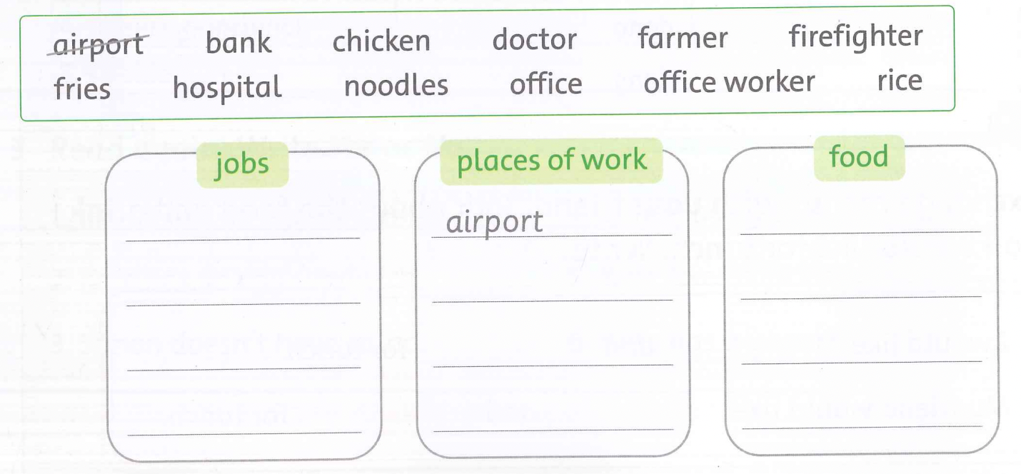 Review 1 - SBT Tiếng Anh 4 - Family and Friends 2 1