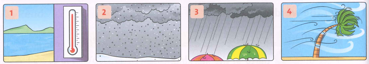 Review 3 - SBT Tiếng Anh 4 - Family and Friends 0 1