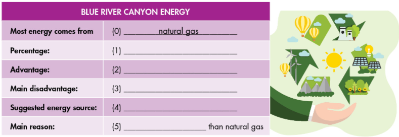 Review - Unit 10 - SBT Tiếng Anh 7 iLearn Smart World 0 1