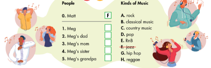 Review - Unit 3 - SBT Tiếng Anh 7 iLearn Smart World 0 1