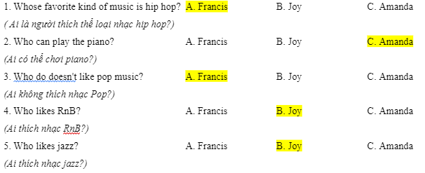 Review - Unit 3 - SBT Tiếng Anh 7 iLearn Smart World 1 2