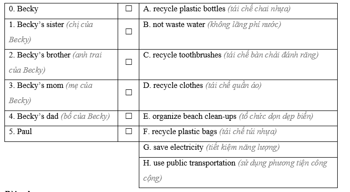 Review - Unit 3 - SBT Tiếng Anh 8 iLearn Smart World 0 1