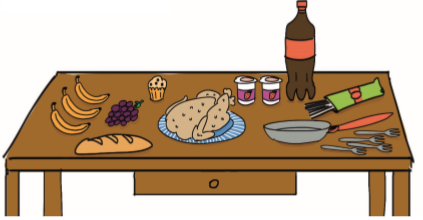 Revision - Unit 2. It’s delicious! - Tiếng Anh 6 - English Discovery 2 1