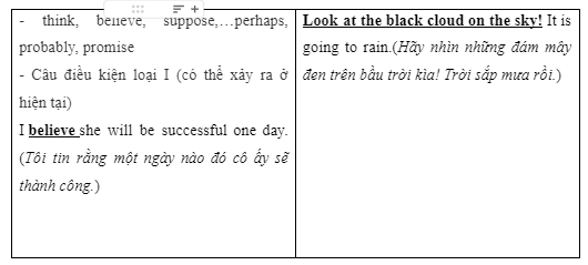 Revision (Units 3 - 4) - SBT Tiếng Anh 7 Right on! 5 4